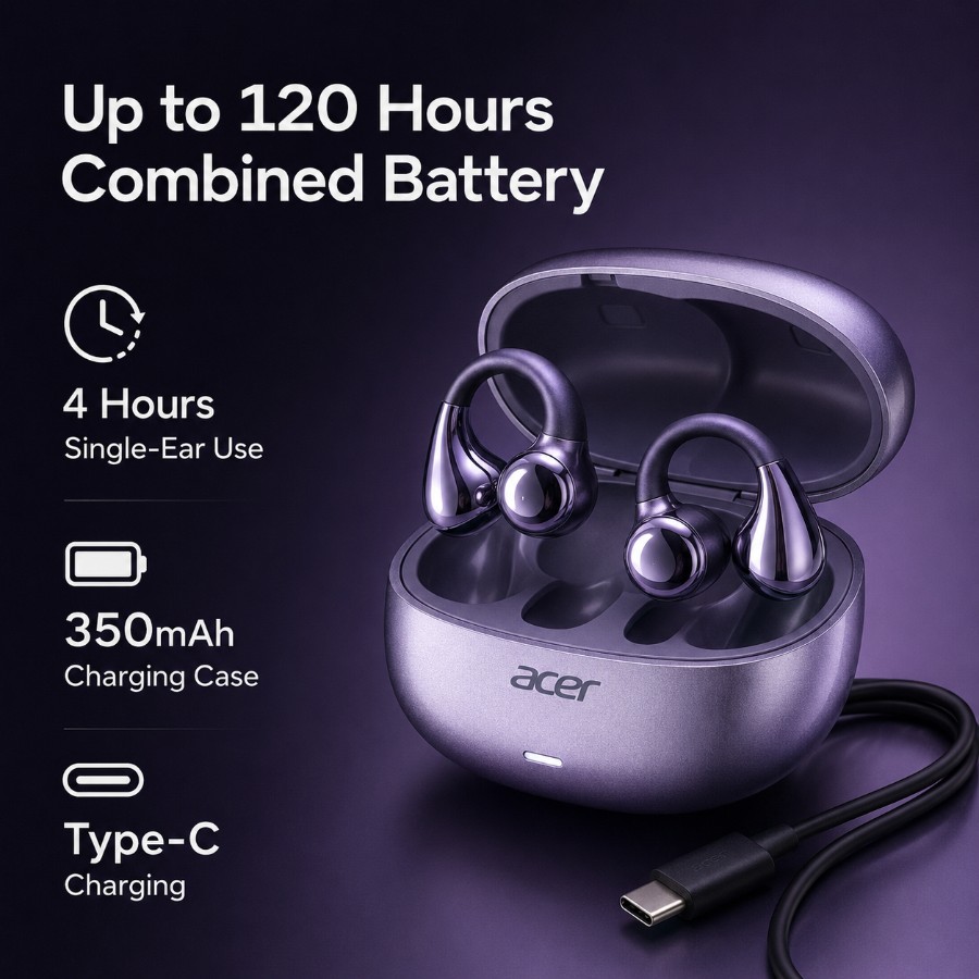 Ergonomic fitting Acer ANC/ENC  Active Earbud